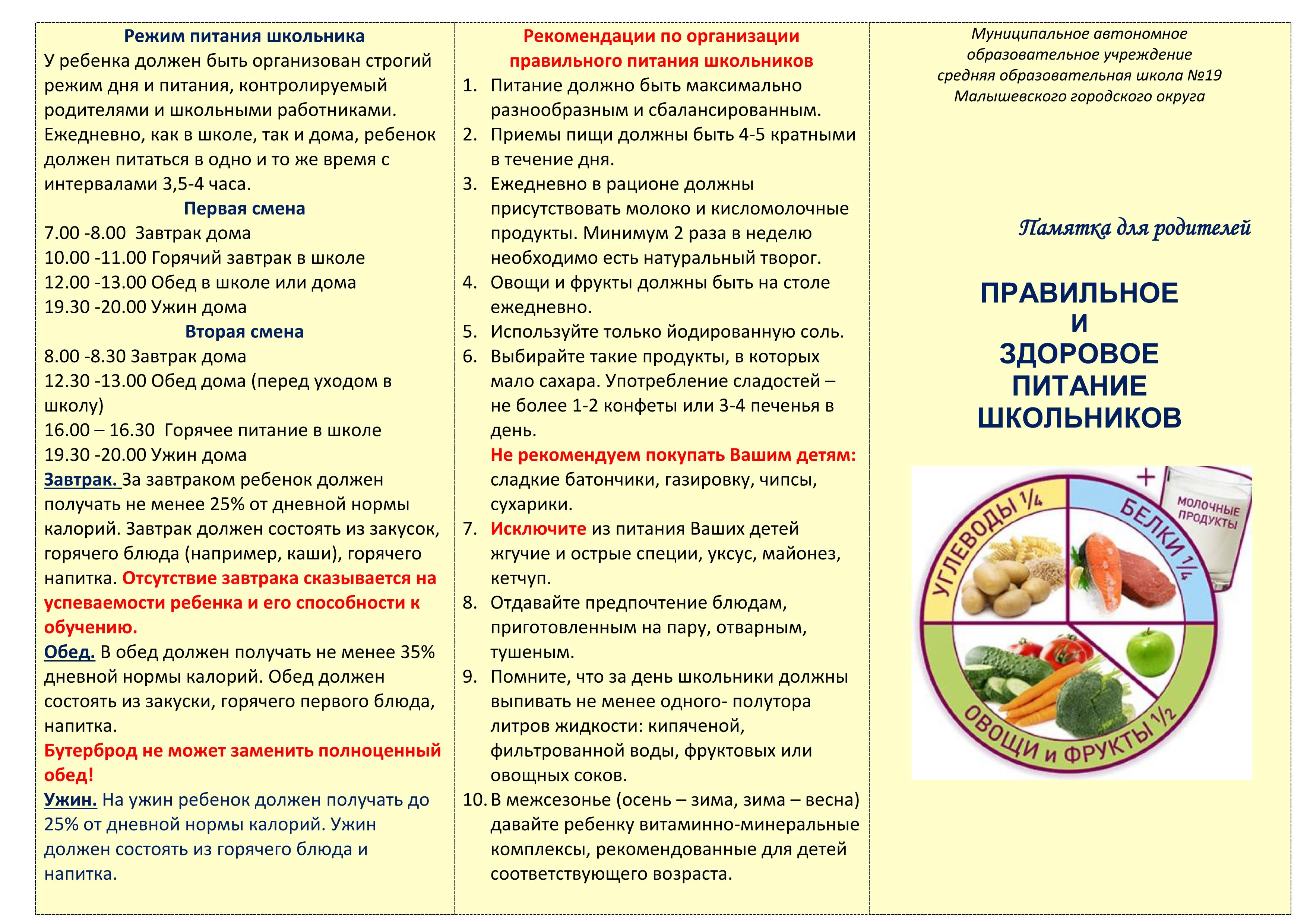 Информация об условиях питания обучающихся.